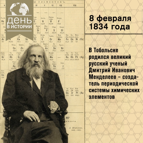 Интерактивный урок посвящении «День российской науки. 191 год со дня рождения Д.И. Менделеева»..